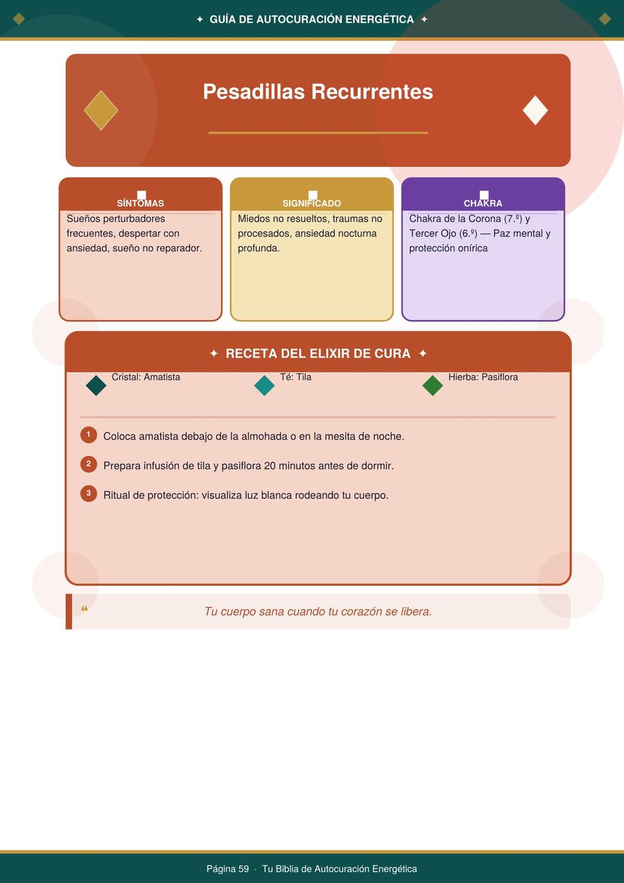 Muestra de la Guía